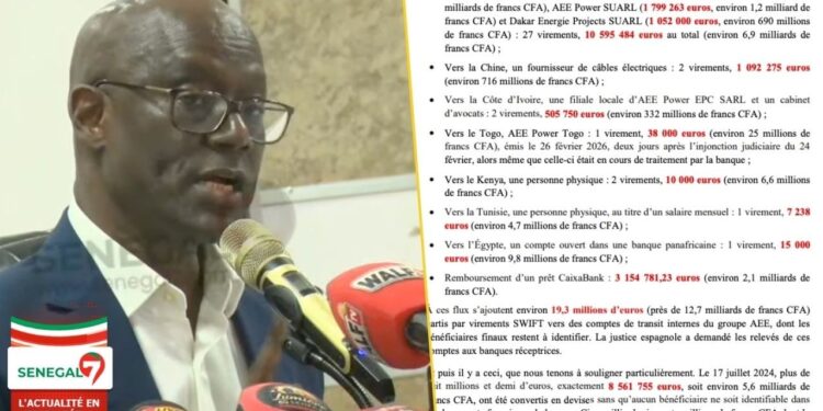 Affaire ASER : Preuve a l&rsquo;appui, TAS présente des relevés bancaires répartis dans plusieurs pays (Vidéo)