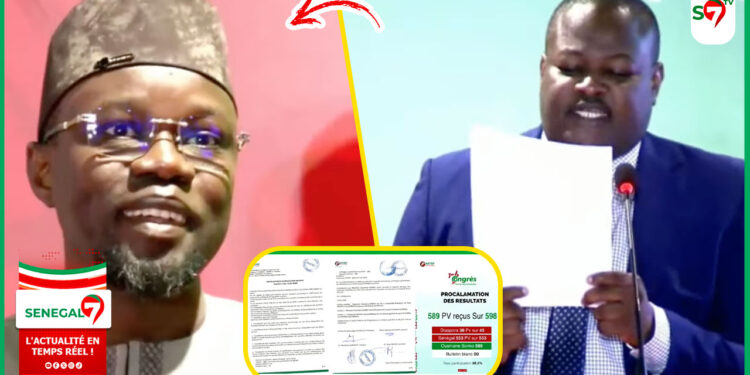 (Video) Congres Pastef: SONKO réélu President du Parti PASTEF à l’unanimité « toutes les sections ont voté.. »