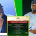 « Sonko Dafa Créé Wat Gouvernement Bir Assemblée » Réaction musclée d&rsquo;Abou Diallo sur les nominations (Vidéo)