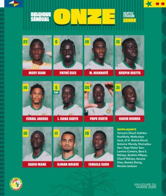 Sénégal - Belgique : Pape Thiaw dévoile la composition officielle des Lions