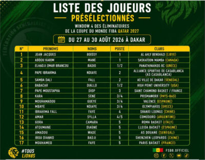 Éliminatoires Mondial FIBA 2027 : Desagana Diop dévoile une liste de 17 joueurs
