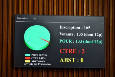 Modification article 37 : La déclaration et la publicité du patrimoine désormais élargies au PAN et au PM