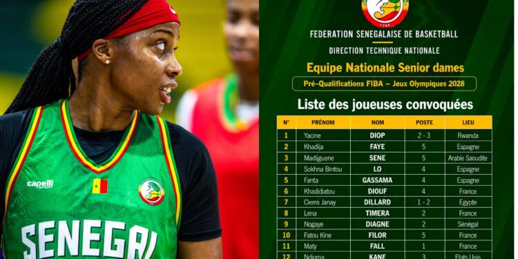 Basket – Pré-Qualifications FIBA des Jeux Olympiques : 13 joueuses retenues par le Sélectionneur Cheikh Sarr