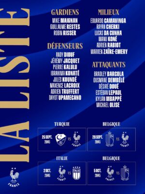 Équipe nationale de France : Zidane a dévoilé sa première liste, Andy Diouf sélectionné