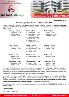 Diphtérie : Le Sénégal enregistre 114 cas et 11 décès