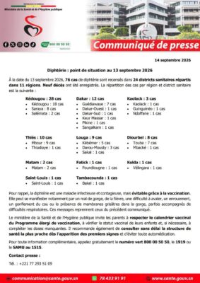 SANTÉ : 76 cas de diphtérie recensés dans 24 districts sanitaires, 9 décès enregistrés