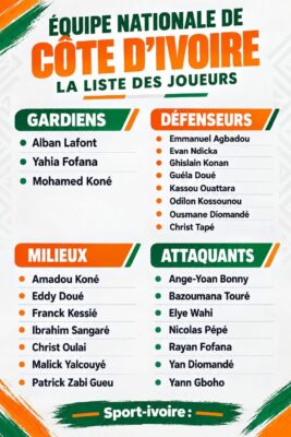 Côte d’Ivoire : Hervé Renard publie sa première liste !