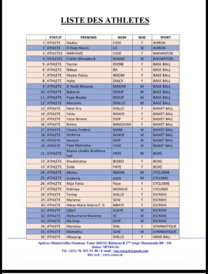 JOJ Dakar 2026 : 136 athlètes sénégalais vont compétir dans 23 disciplines