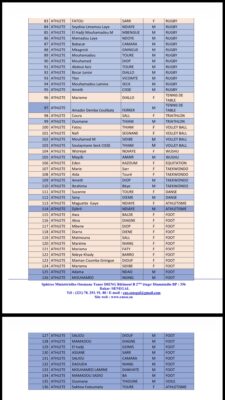JOJ Dakar 2026 : 136 athlètes sénégalais vont compétir dans 23 disciplines