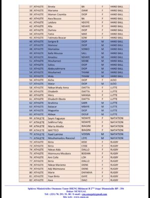 JOJ Dakar 2026 : 136 athlètes sénégalais vont compétir dans 23 disciplines