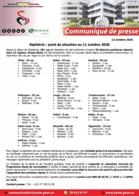 Diphtérie : 301 cas de diphtérie confirmés, 12 décès enregistrés depuis le début de la maladie